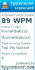 Scorecard for user burnahbabzzz