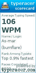 Scorecard for user burnflare