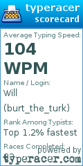 Scorecard for user burt_the_turk