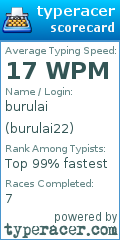Scorecard for user burulai22