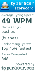 Scorecard for user bushes