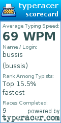 Scorecard for user bussis