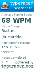 Scorecard for user bustarddd
