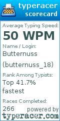 Scorecard for user butternuss_18