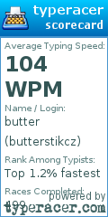 Scorecard for user butterstikcz