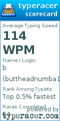 Scorecard for user buttheadnumba1