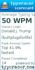 Scorecard for user buttplugsforlife