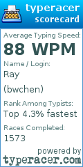 Scorecard for user bwchen