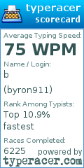 Scorecard for user byron911