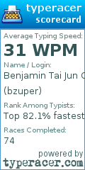 Scorecard for user bzuper