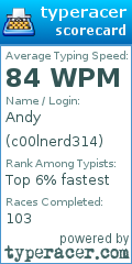 Scorecard for user c00lnerd314