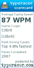 Scorecard for user c0br6