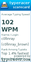 Scorecard for user c0llinray_brown