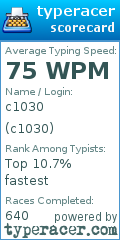 Scorecard for user c1030