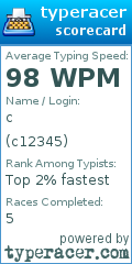 Scorecard for user c12345