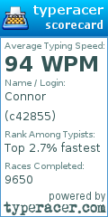 Scorecard for user c42855