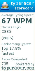 Scorecard for user c885