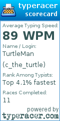 Scorecard for user c_the_turtle