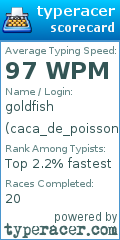 Scorecard for user caca_de_poisson