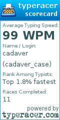 Scorecard for user cadaver_case