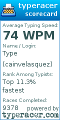 Scorecard for user cainvelasquez