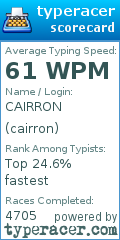 Scorecard for user cairron