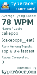 Scorecard for user cakepops__eat