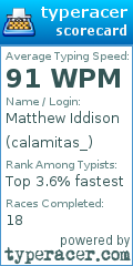 Scorecard for user calamitas_