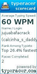 Scorecard for user calcinha_s_daddy