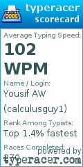 Scorecard for user calculusguy1