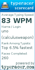 Scorecard for user calculusweapon