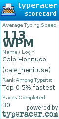 Scorecard for user cale_henituse