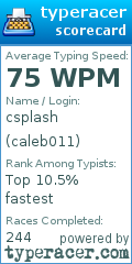 Scorecard for user caleb011