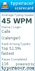 Scorecard for user calenger