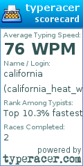 Scorecard for user california_heat_wave