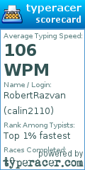 Scorecard for user calin2110
