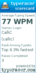 Scorecard for user callic
