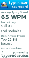 Scorecard for user callistohale