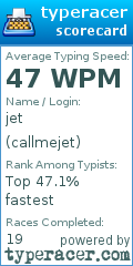 Scorecard for user callmejet