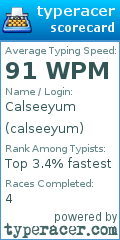 Scorecard for user calseeyum