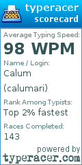 Scorecard for user calumari