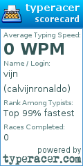 Scorecard for user calvijnronaldo