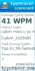 Scorecard for user calvin_022508