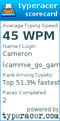Scorecard for user cammie_go_gammie