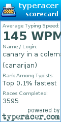 Scorecard for user canarijan