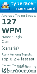 Scorecard for user canaris