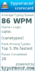 Scorecard for user canetypes