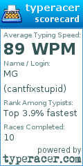 Scorecard for user cantfixstupid