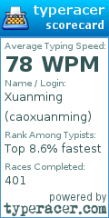 Scorecard for user caoxuanming