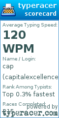 Scorecard for user capitalexcellence